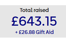Current_Total.png